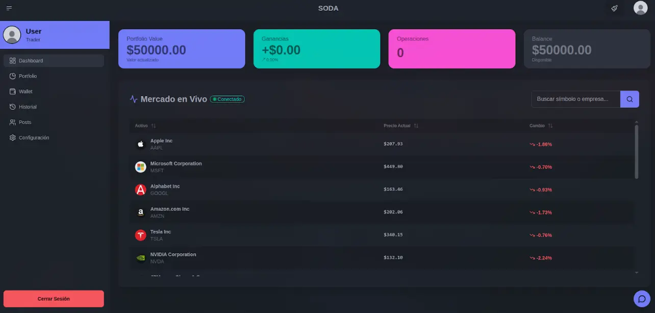 Screenshot de SODA